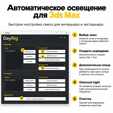 DayRig