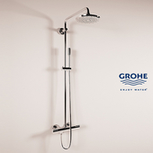 profi grohe_rainshower_27032