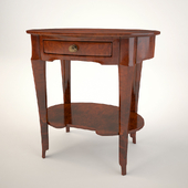 PROFi Table