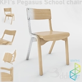 School chair