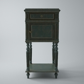 Cupboard Shabby chic chalk paint