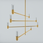 Level