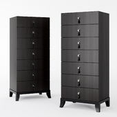 JNL Collection Furniture Weeks