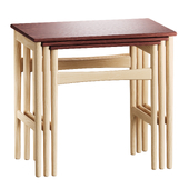 CH004 Nesting Tables